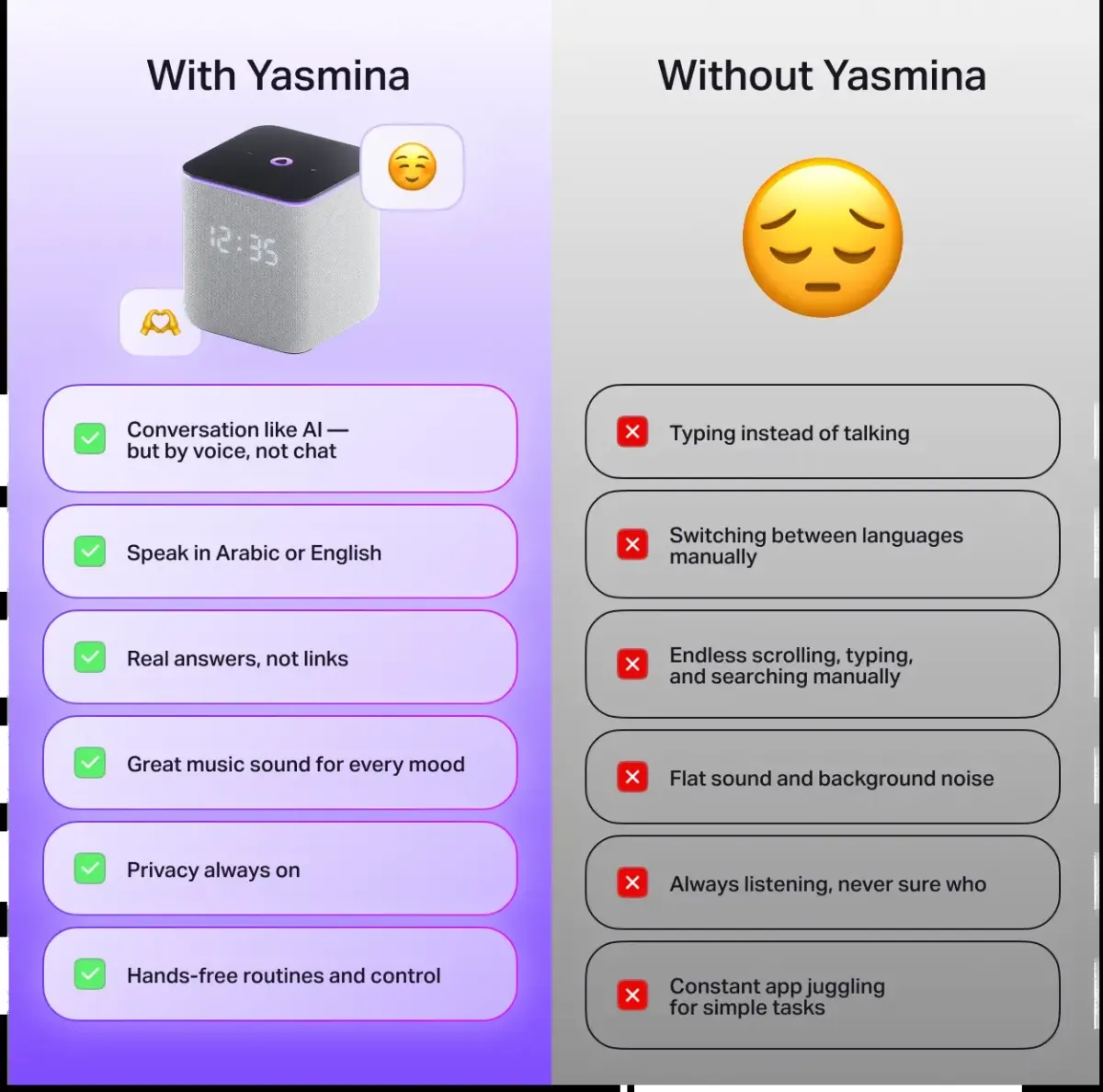 Promo graphic comparing Yasmina voice assistant features, including Arabic and English control for smart home use in the UAE